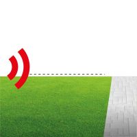 feature funktionalitet